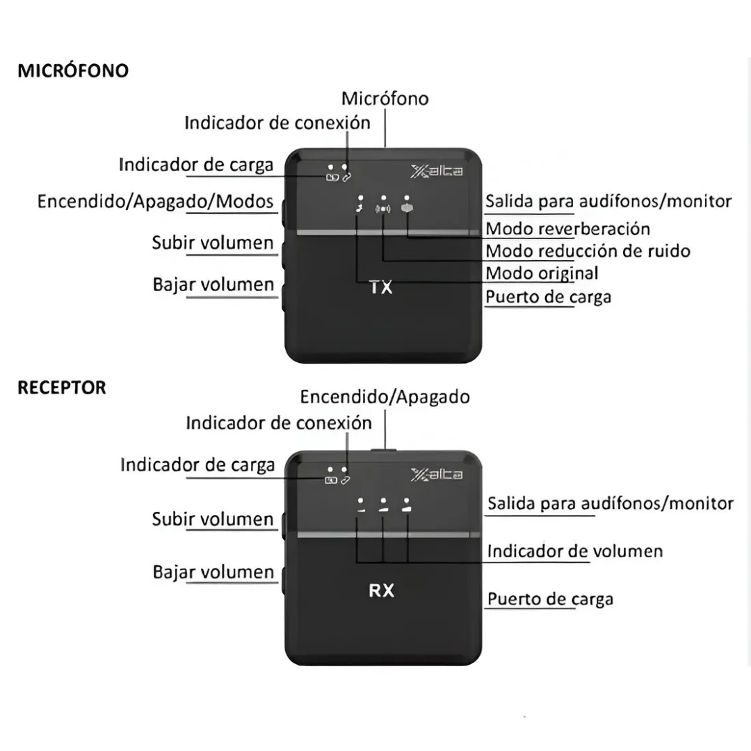 Micrófono Inalámbrico SX9 3 En 1